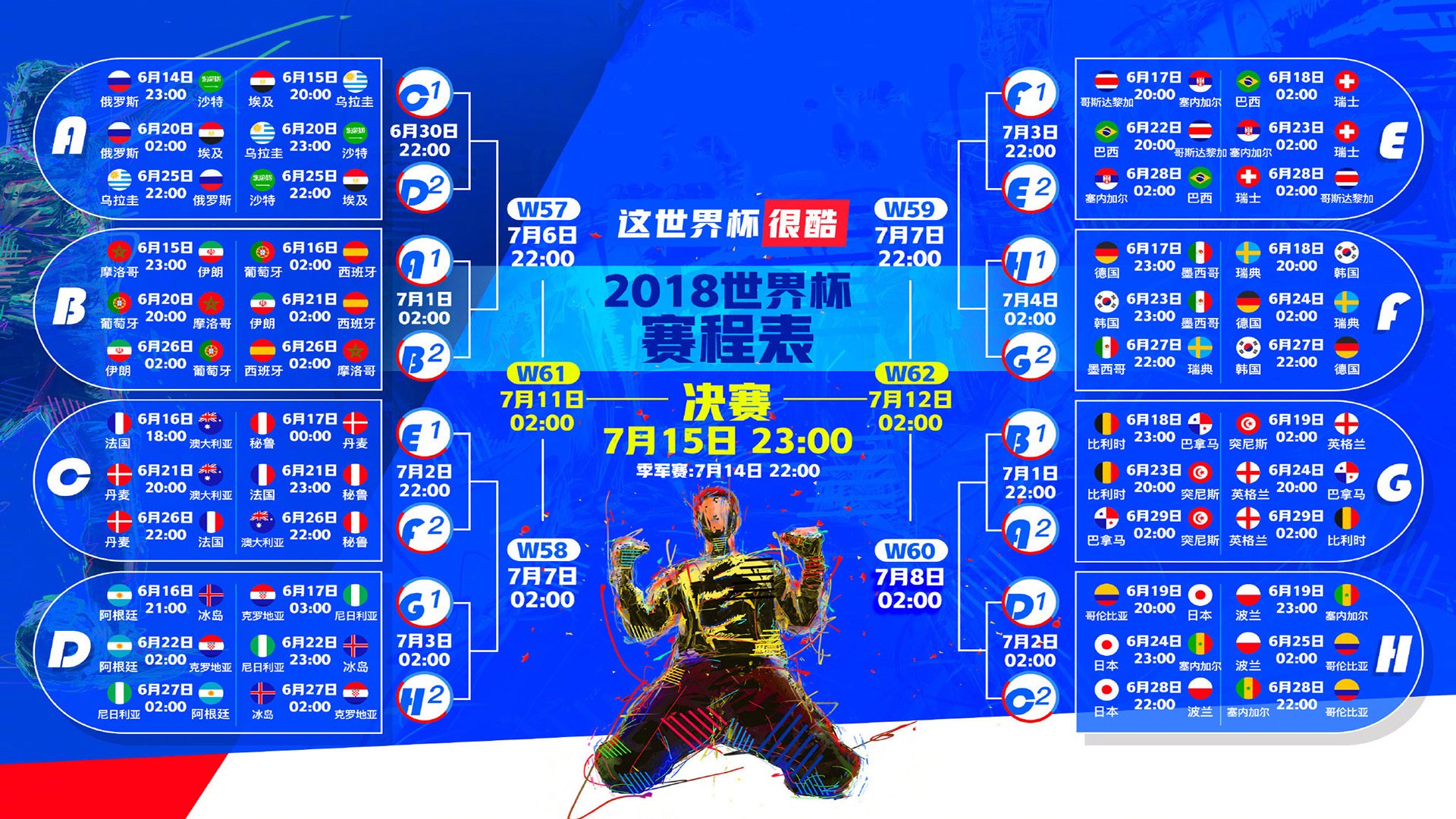 塞尔维亚青年联赛人才储备充足，塞尔维亚青年队年龄